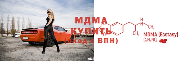 кокс Заволжск